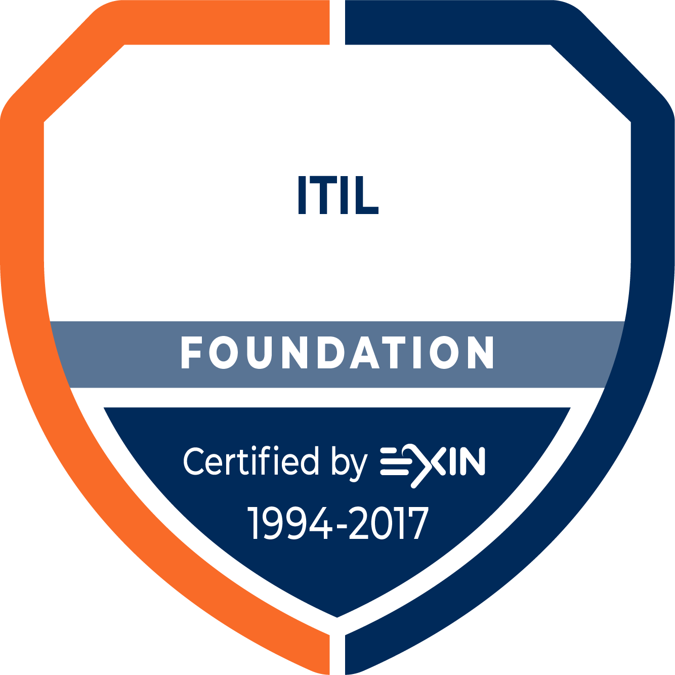 ITIL Badge